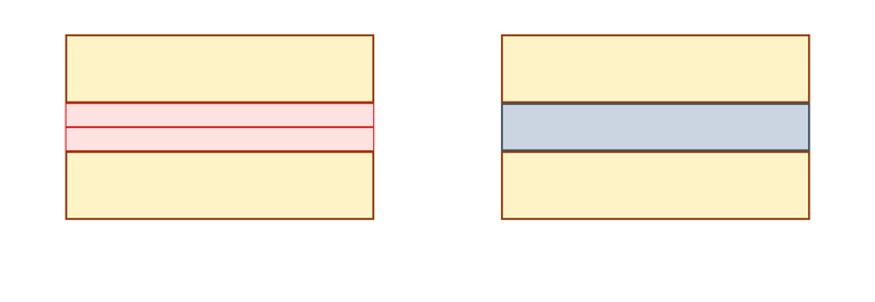 Dilution skin versus endwall pillar